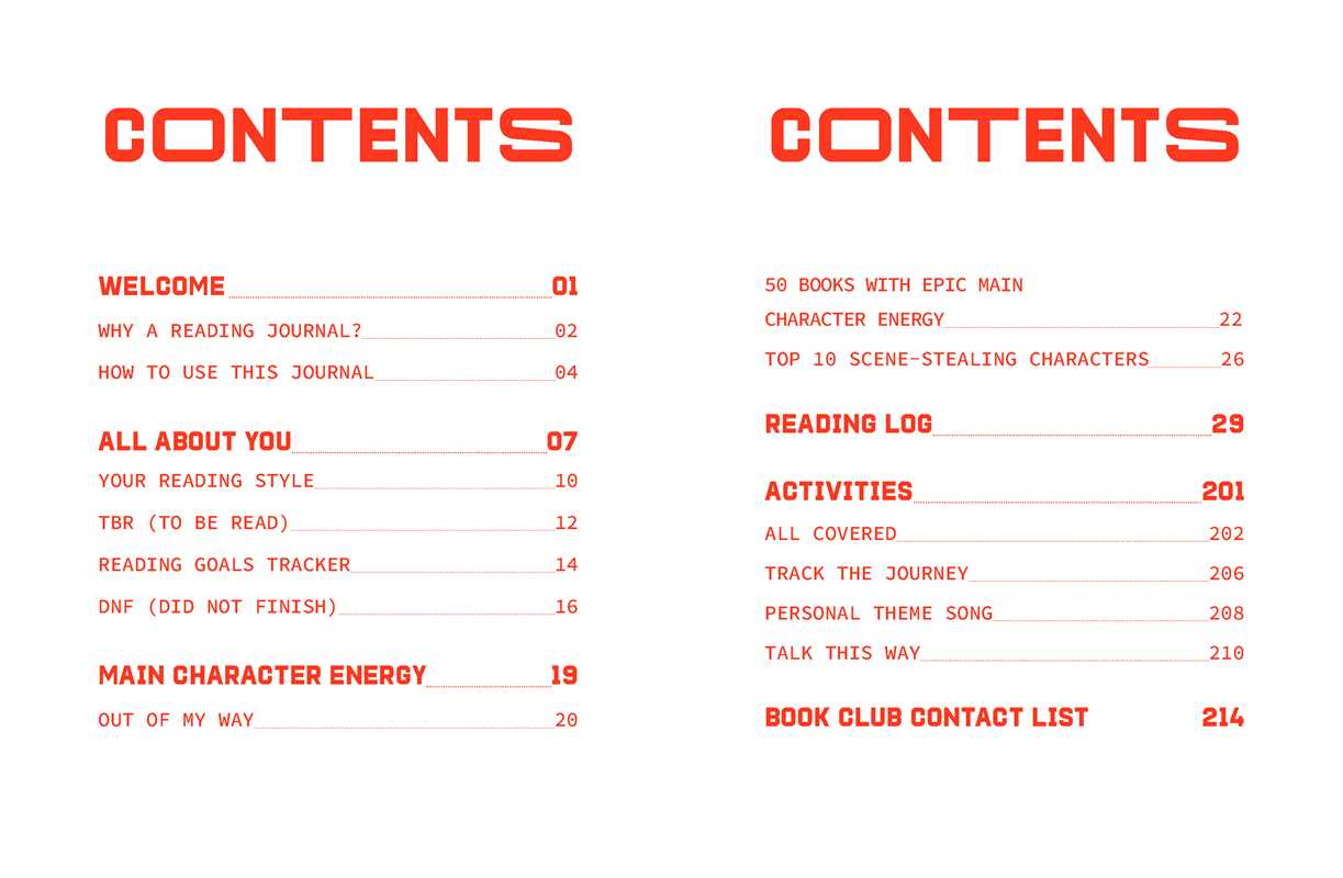 A Reading Journal: Main Character Energy by Sweet  Hearts Press