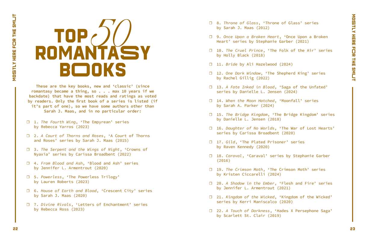 Simon & Schuster - A Reading Journal: Mostly Here for the Smut by Sweet Hearts Press - Beauty Over Age