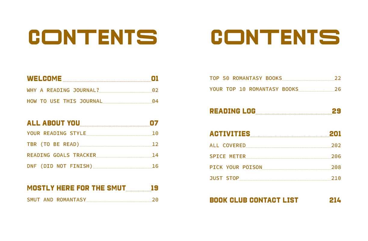 Simon & Schuster - A Reading Journal: Mostly Here for the Smut by Sweet Hearts Press - Beauty Over Age